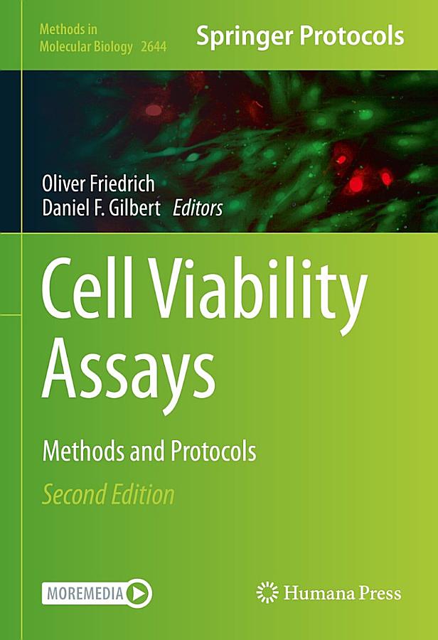 Cell Viability Assays
